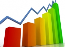 Аналіз ринку м'яса птиці - січень-березень 2014 року