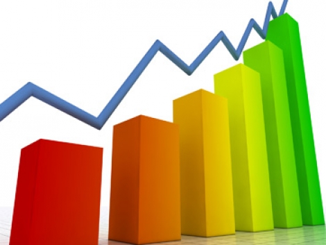 Аналіз ринку м'яса птиці - січень-березень 2014 року